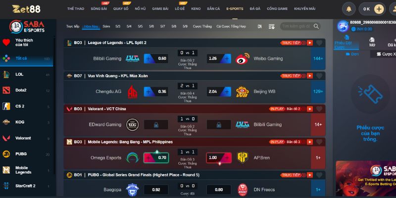 E-Sports Zet88