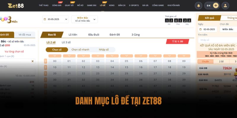 Về zet88